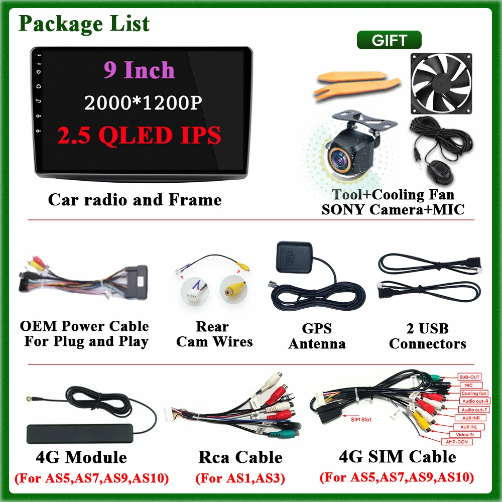 راديو سيارة أندرويد 15 لسيارة ألفا روميو MiTo 955 2008 - 2016 نظام تحديد المواقع والملاحة أندرويد السيارات Carplay عرض مشغل وسائط متعددة رقم 2din #6