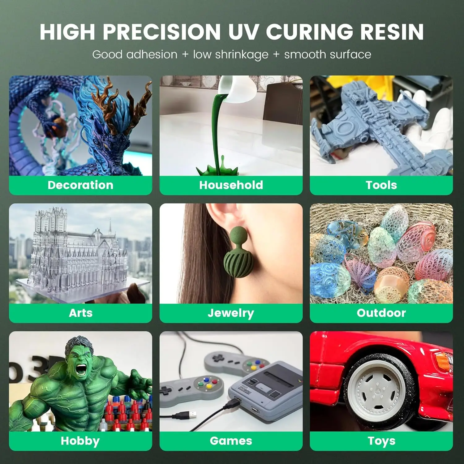 SUNLU 10 كجم الراتنج القياسي 40nm LCD طابعة الفوتون علاج دقة جيدة سطح أملس منخفضة رائحة نموذج المرآب عدة الطباعة