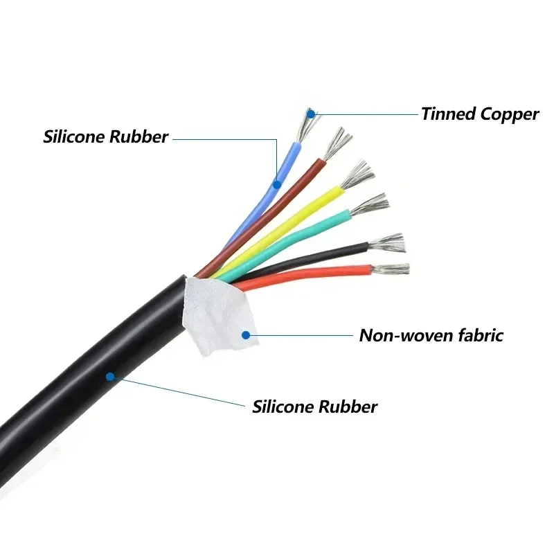 1~5m Multi Core Silicone Wire Red Black 2/3/4/6 Cores Sq.6.0mm- Sq.0.3mm High Temperature Resistant Rubber Tinned Copper Cable