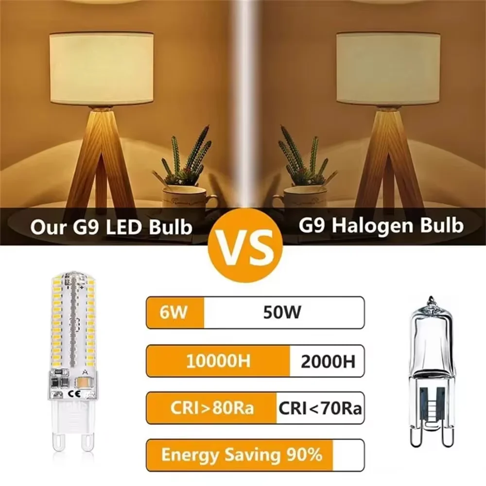 Pop LED Bulb G9 LED Lamp 7W 9W 12W 15W AC 220V Light Bulb SMD2835 LED Spotlight Chandelier Lighting Halogen Lamp 3000K 4000K 650