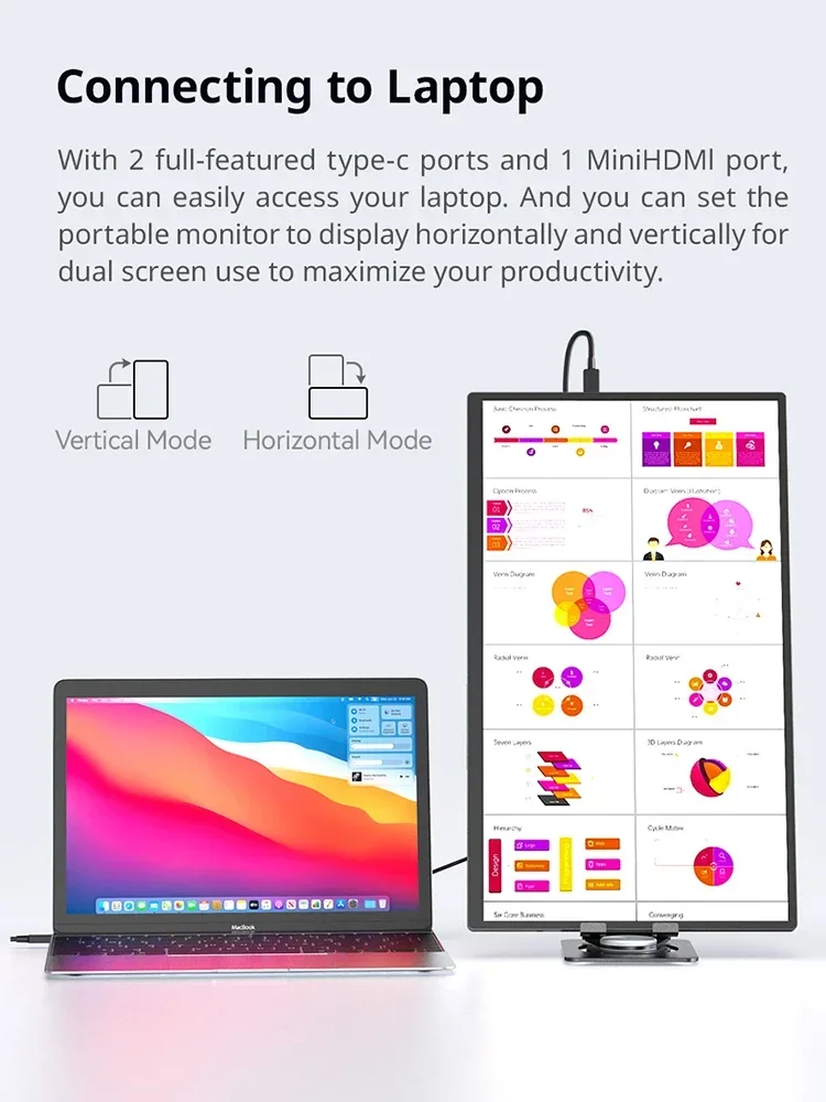 XIANWEI 18.5 pouces moniteur Portable tactile 100% sRGB 100Hz écran externe affichage de bureau de jeu pour commutateur téléphone ordinateur Portable Xbox PS4/5