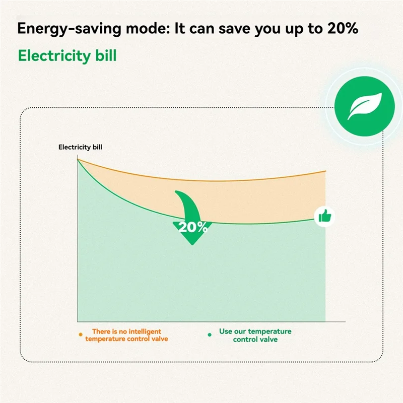 SUNRI-vanne de radiateur thermostatique Tuya Smart Zigbee TRV Programmable App télécommande régulateur de température