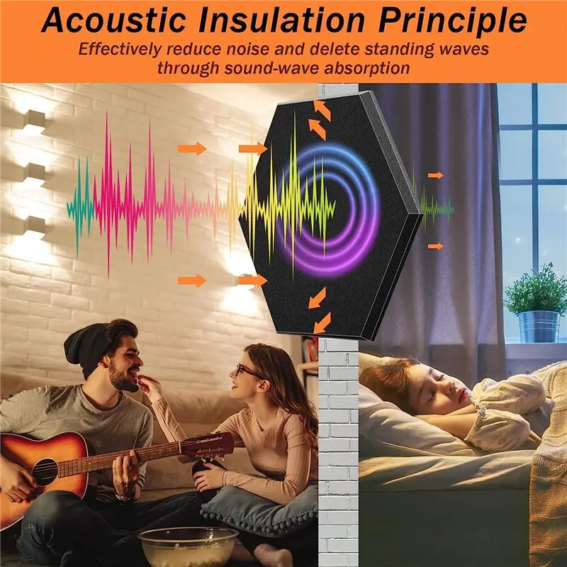 A23P 18 Pack Self Adhesive Soundproof Panels,12X10x0.4In Hexagon Acoustic Panels,For Recording Studio,Office,Home