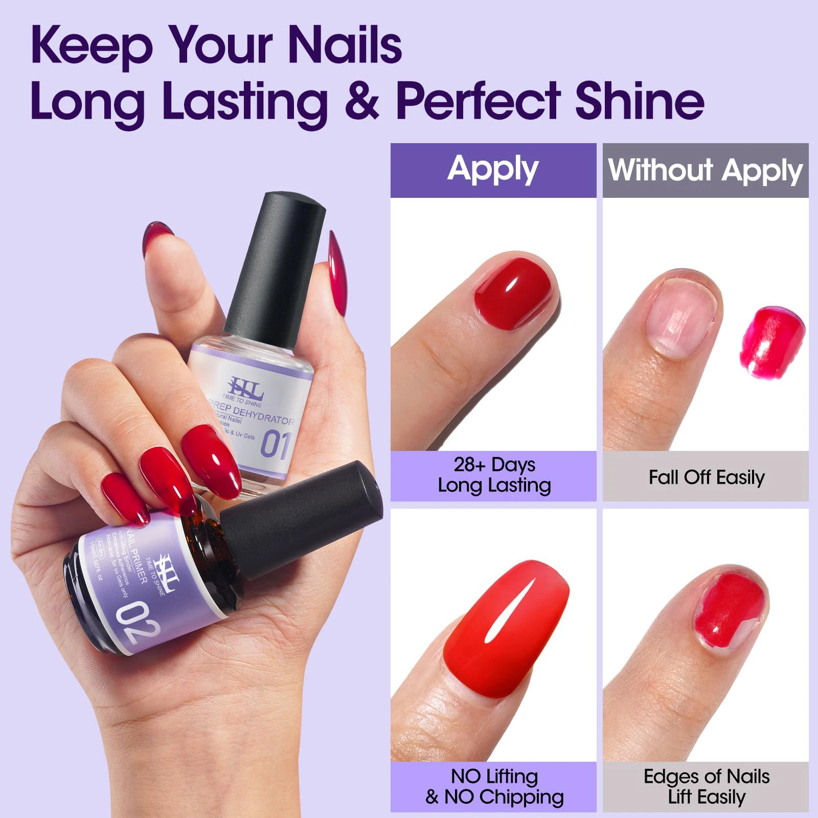 HL Nail Dehydrator and Primer - Nail Dehydrator Primer recension och pris