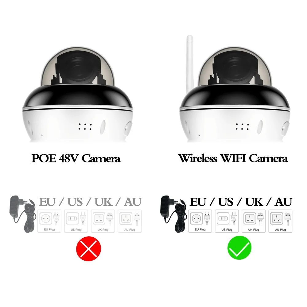 Imagem -06 - Uhd 4k 8mp Segurança sem Fio Mini Wifi Dome Ptz Poe 48v 5mp 5x Zoom Óptico Autofoco Rastreamento Humano Áudio em Dois Sentidos ir 30m