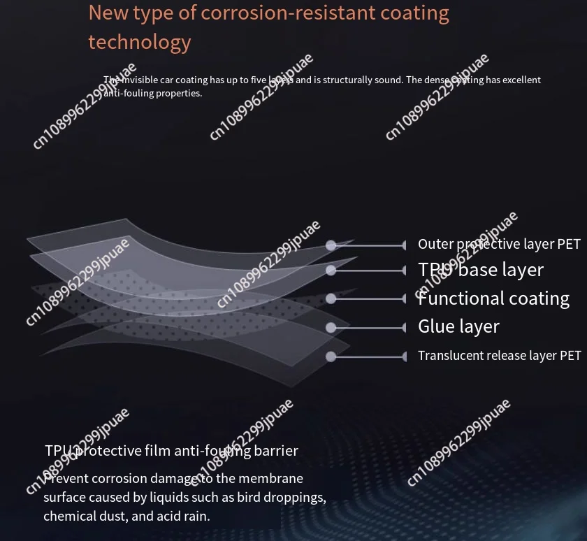 

Invisible Car Clothing Automotive Film TPH Transparent Protective Film Thermal Repair Length 15m Width 1.52m Car clothing