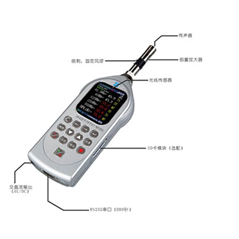 AWA6228 + Fonometro multifunzionale, pratico e facile da usare