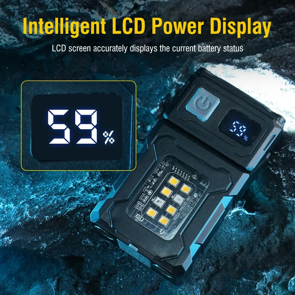 BORUiT Rotatable EDC LED Flashlight Type-C Rechargeable Power Bank Torch with Magnet Clip Work Light Fishing Pocket Lantern