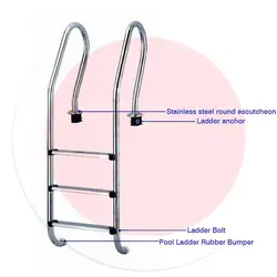 Pool Ladder Replacement Kit Pool Ladder Bolt And Ladder Rubber Bumper With Pool Anchor And Pool Round Escutcheon For Swimming Po