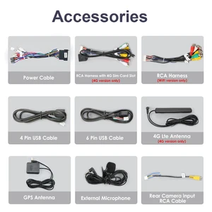 9 Main Sales Digital Panel Fiat 500 - №9