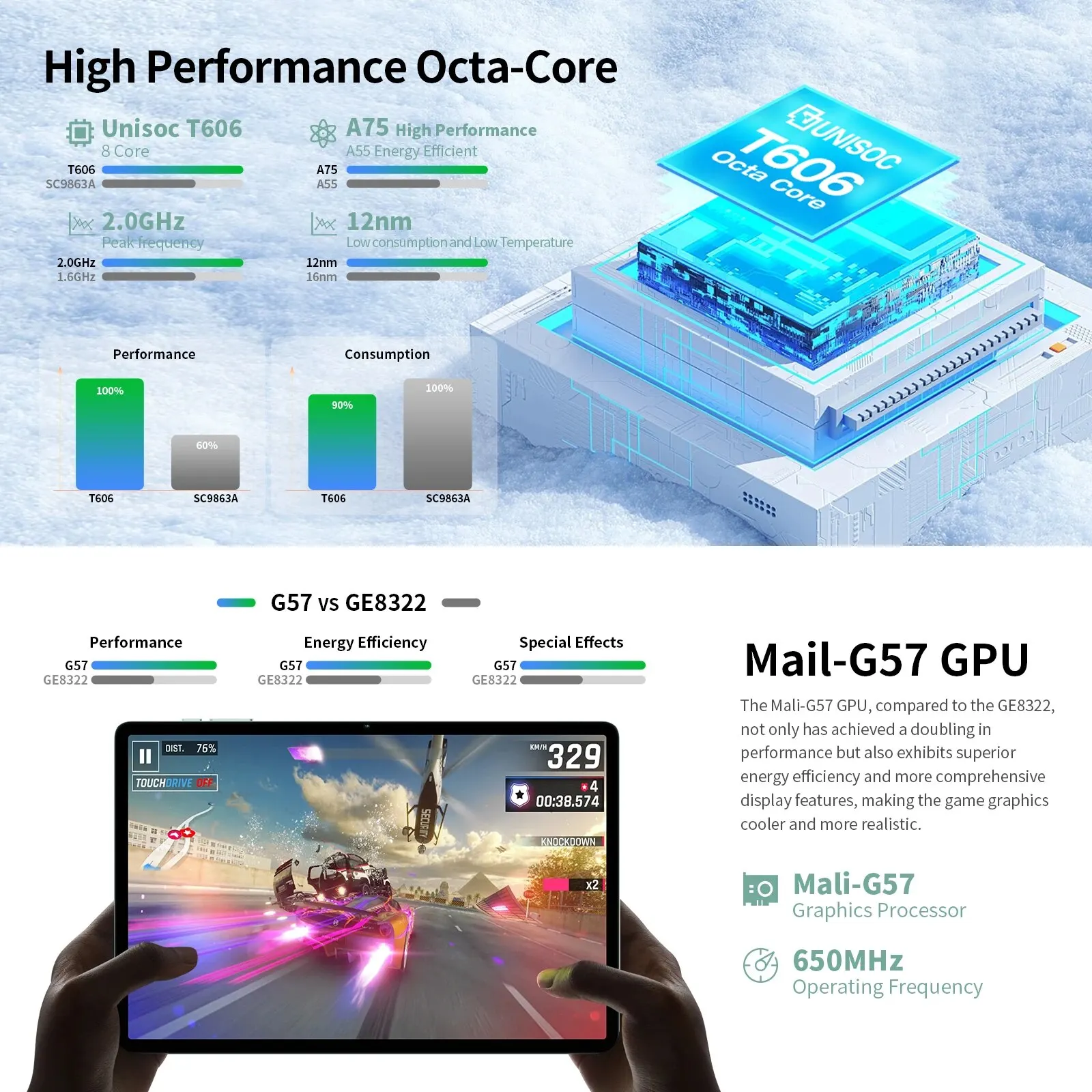 Рисунок 3 - Teclast M50 планшет на Android 14