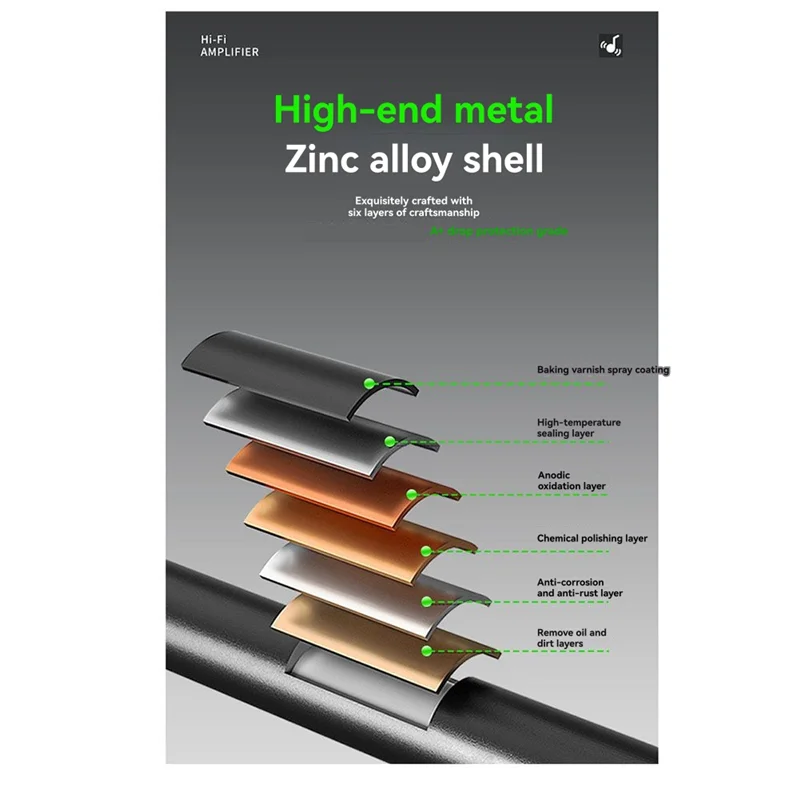 ABMF-Stereo Amplifier 2CH Hifi Receiver High-Fidelity Sound Compact Design Ideal For Home Audio Systems