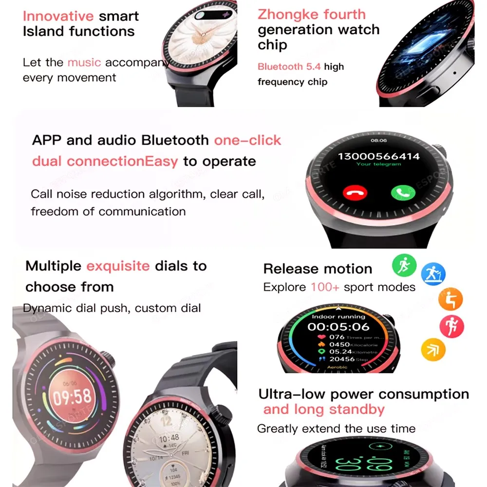 2025 New Series Watch 4 pro Smart Watch Men Women BT Call Fitness Tracker Sport Waterproof Heart Rate SmartWatch