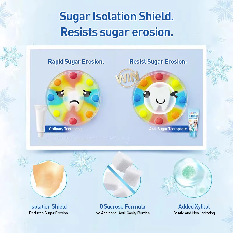 Зубная паста Crest для детей, зубная паста «Человек-паук «Холодное сердце», «Принцесса», устойчивая к сахару, против полости рта, для детей от 2 до 12 лет, вместимость, 60 г