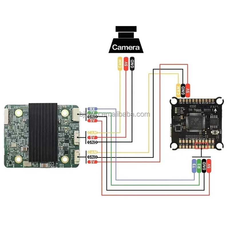 Vendita diretta in fabbrica Sistema di tracciamento U-AV pcba FPV kit di tracciamento testa FPV con tracciamento testa