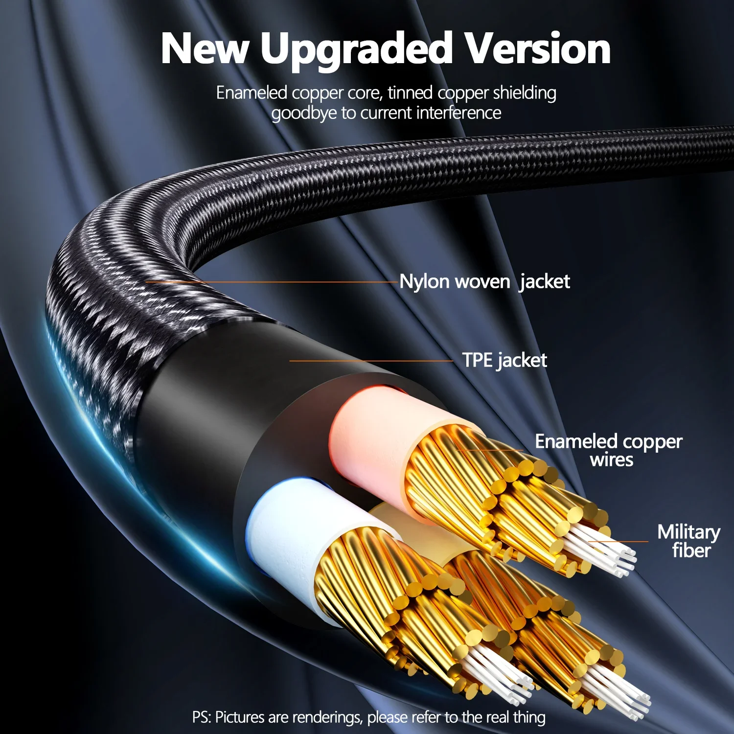 SUNKANDI 3.5mm Audio Cable Male to Male Stereo Audio AUX Cord for Car, Headphone Jack, Speaker, Home Stereos, Smartphone view 3