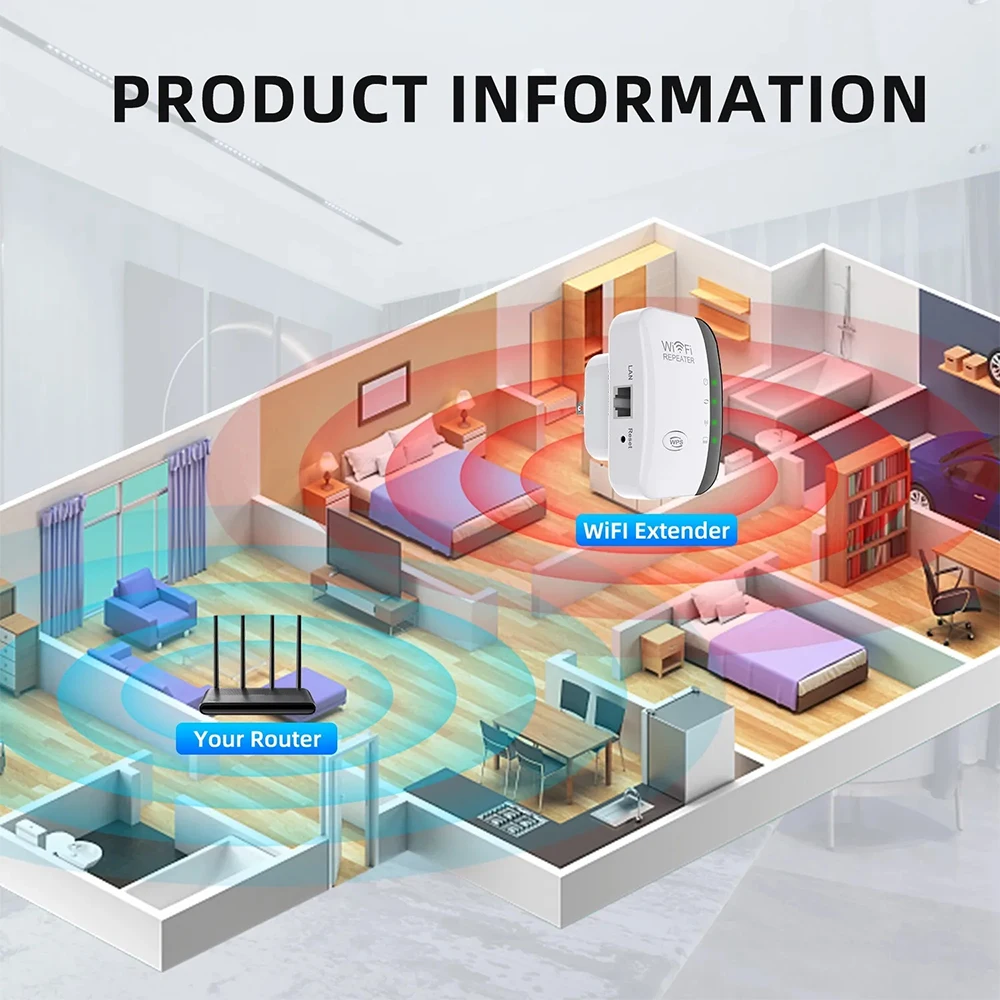 2.4G Wireless WiFi Booster 300M Range Extender, High Speed Signal Repeater Amplifier Compact Device For Household Daily Use