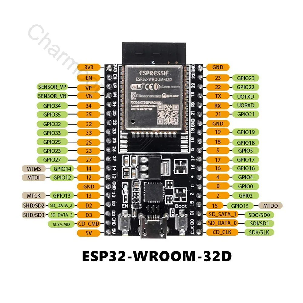 ESP32-DevKitC core board ESP32 development board Wireless WiFi Bluetooth Development Board Amplifier Filter Module