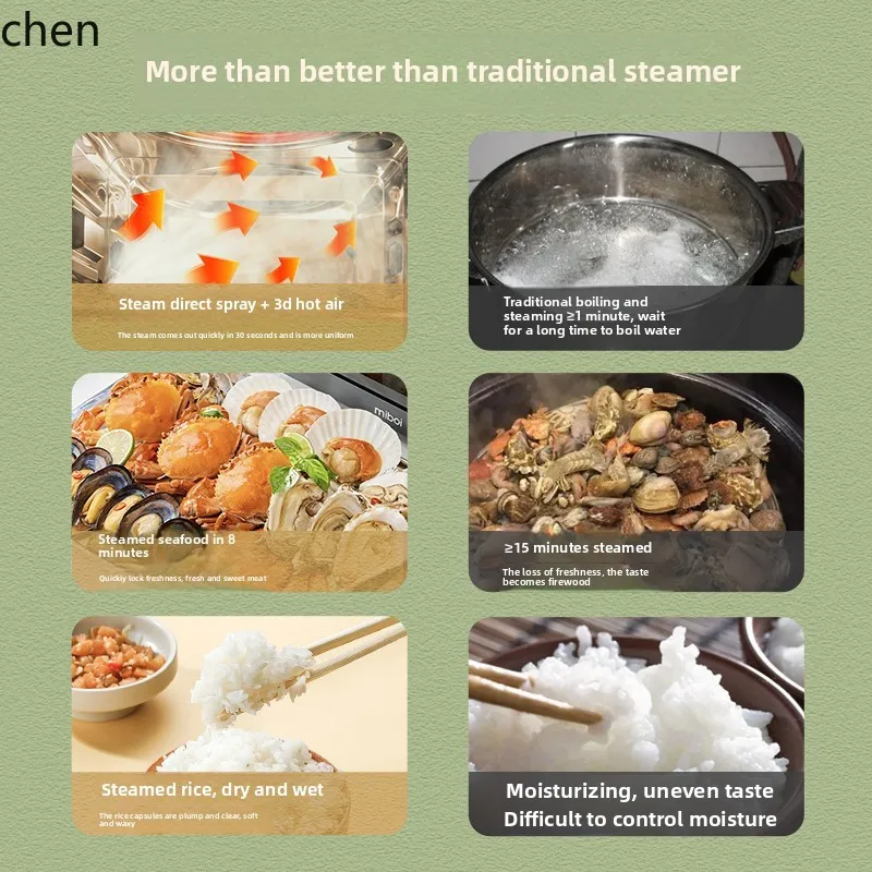 LXC Steam Oven Household Baking Smart Electric Oven Baking, Frying and Stewing All-in-One Machine Air Fryer Large Capacity