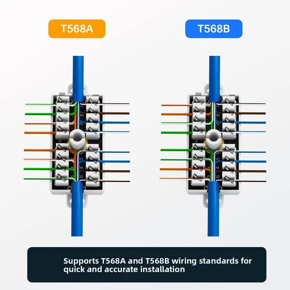 Desktop for information Box Cat6 Junction Box Robust Materials Seamless Connectivity Network Junction Box For Home Office
