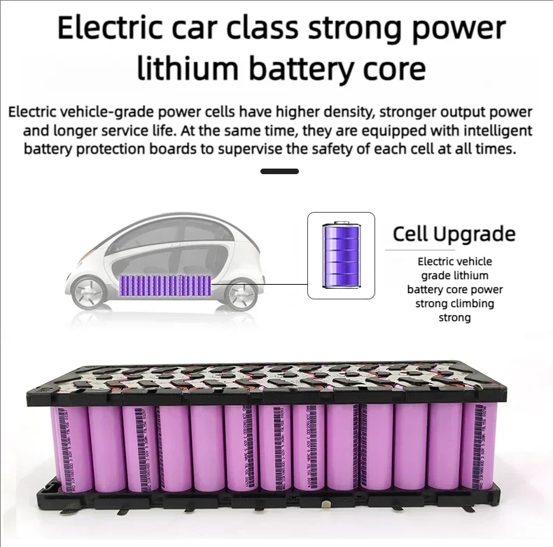 ✅✅ Hailong 36V 40Ah/48V 50Ah Battery | Suitable for Octagonal BBS02/BBS03 Motors ✅✅