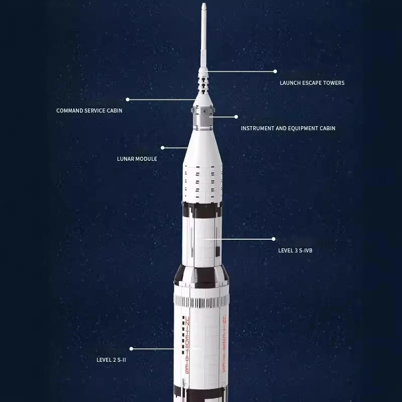 Spaceship Rocket Model Toy, Building Block Set with over 2463 Pieces, DIY Assembly Kit, Gift