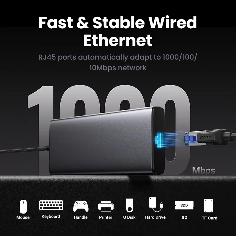 5Gbps USB C HUB 4K30Hz Docking Station Type C TO HDMI RJ45อีเทอร์เน็ต PD100W สำหรับ Macbook iPad Huawei sumsang PC โทรศัพท์ USB 3.0 HUB