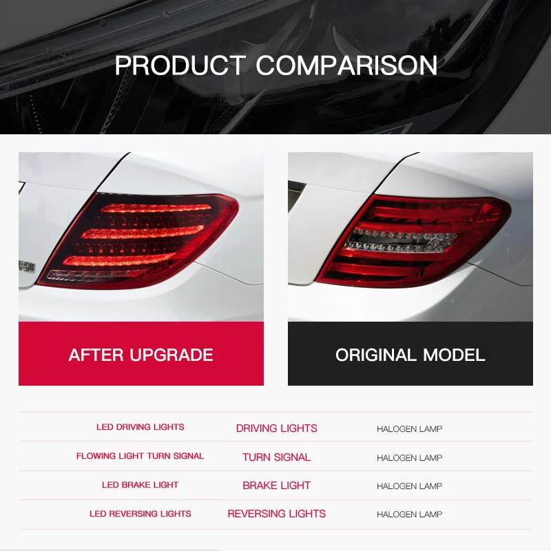 Car Styling  for Benz W204 Tail Lights 2007- 2014 Maybach Style LED DRL Turn Signal Brake Reverse Tail Light Assembly