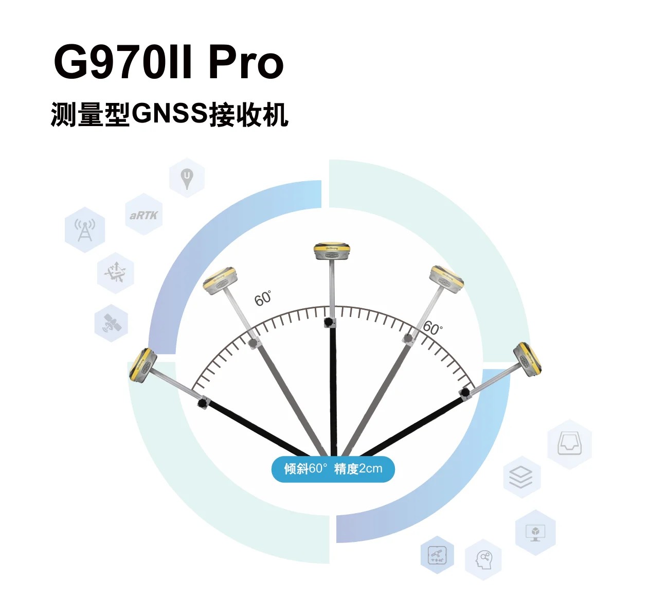 Unistrong G970II Pro/G970C/G990II Gnss Rtk Receiver Base And Rover For Land Survey Gnss Dual-frequency Differential Gps Rtk