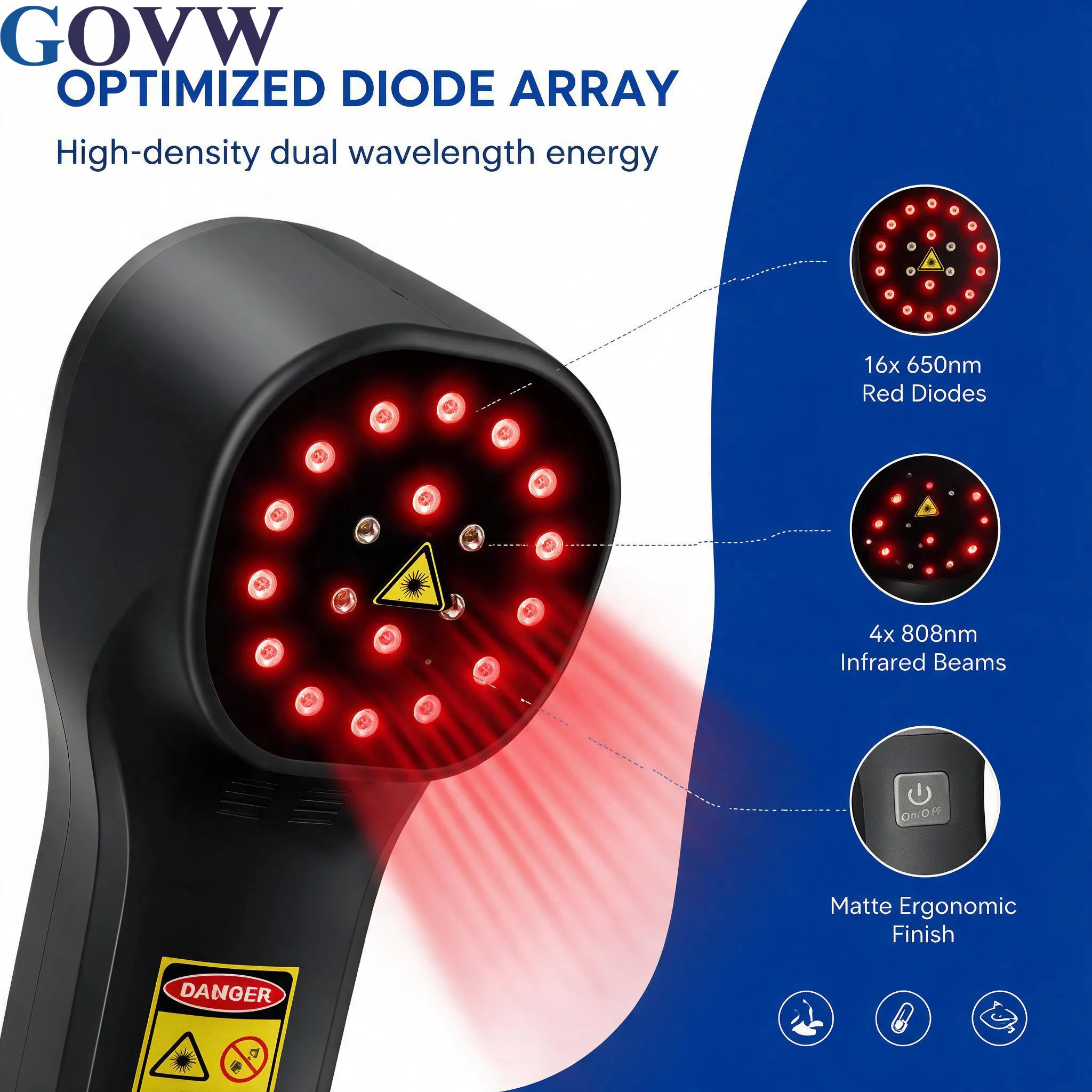 GOVW LLLT Red Light Cold Massager Laser Device 650nm 808nm Class IV Handheld 880mW for Knee Back Neck Muscle Pain Home Use