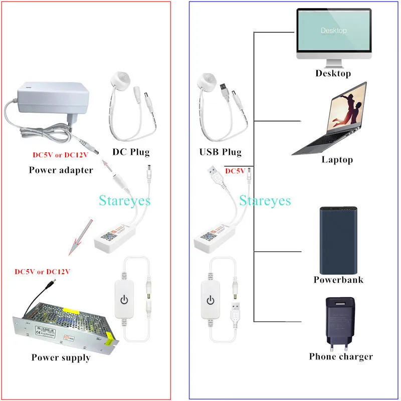 Single Color LED Strip Light Touch Dimmer Switch PIR Sensor Battery holder Box Tuya WiFi voice Controller DC or USB Input Plug