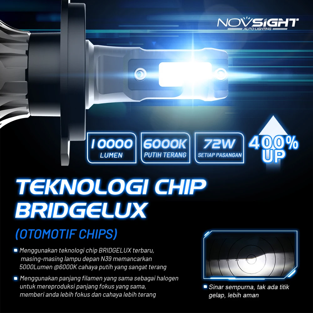 NOVSIGHT N39 H4 LED Koplamp Voor Auto H7 LED H1 H3 H11 9005 9006 9012 6000 K 10000LM 72 W 12 V LED Auto Koplamp Mistlampen