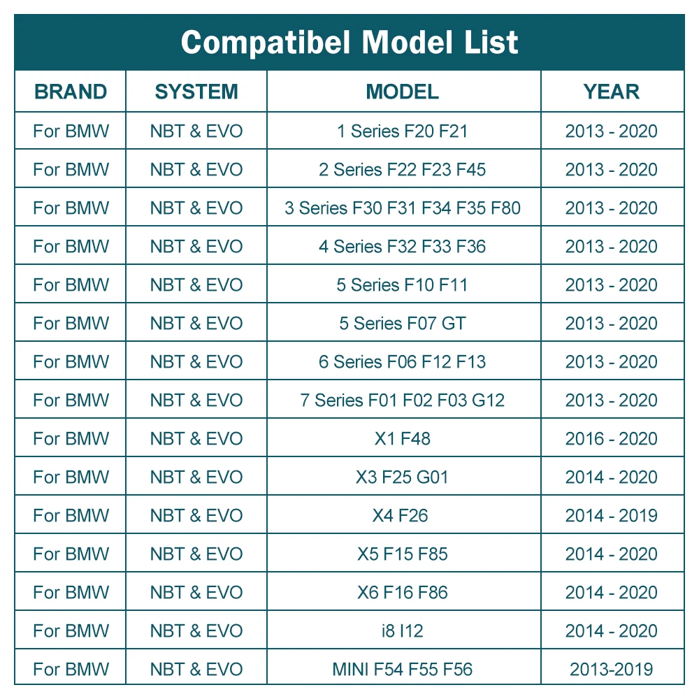 Wireless CarPlay for BMW NBT,EVO System 1 2 3 4 5 6 7 Series X1 X3 X4 X5 X6 MINI F56 F15 F16 F25 F26 F48 F01 F10 F22 F20 F30 F32