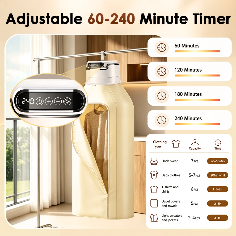Tragbarer Kleidertrockner, faltbarer Mini-Trockner, 600/150 W, PTC-Heizung, UV-Sterilisation, ideal für Wohnungen, Studentenwohnheime und Schlafzimmer. – Detail 2