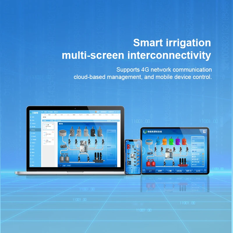 Intelligent Fertigation Machine For Greenhouses Remotely Controlled And Perform Online Monitoring Of PHvalue And ECvalue.