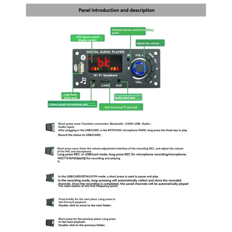 ABJF-MP3 Decoder Bo… - image
