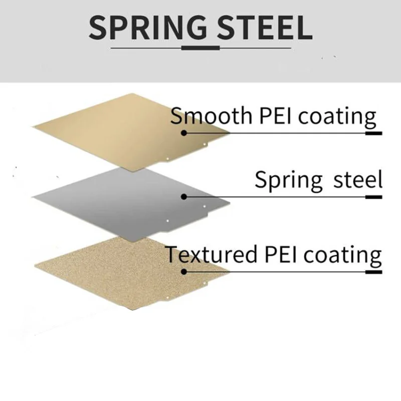 ENERGETIC 300x250mm QIDI X-Max Powder Coated PEI Sheet Textured And Smooth PEI Spring Steel Build Plate For 3D Printer Parts