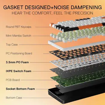 6 最佳銷售 108鍵盤 - №2