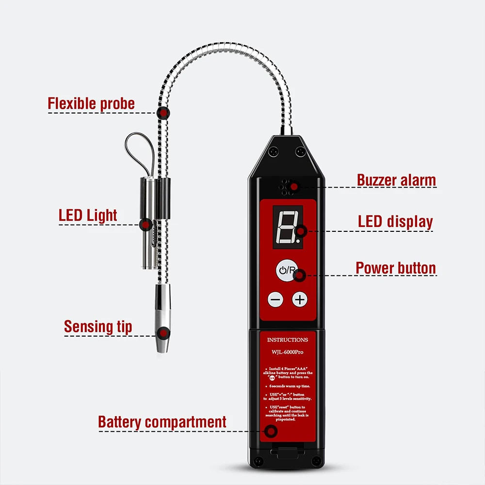 Imagem -05 - Detector de Vazamento de Halogênio com Luz Led ar Condicionado Hvac Refrigerante R22a R134a Cfc Hfc Hcfc Freon Gás Tester