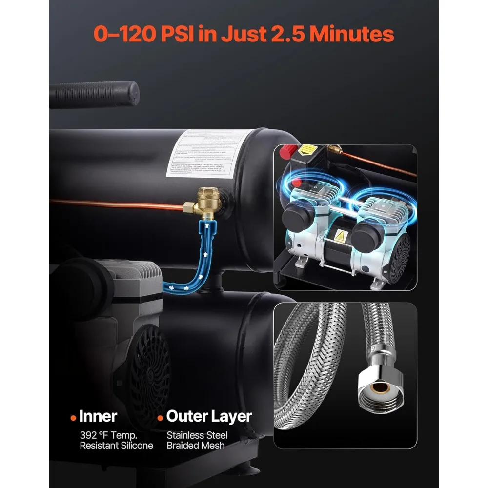 Compressor de ar sem óleo de 1 HP 2,2 CFM com tanque de aço de 4,6 galões, ultra silencioso 80dB, pressão máxima de 120 PSI