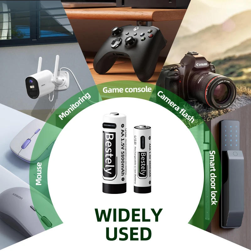 Bestely 1,5 В литиевая батарея USB-C перезаряжаемая батарея AA 5800 МВтч AAA 3600 МВтч 2000 циклов быстрая зарядка с кабелем