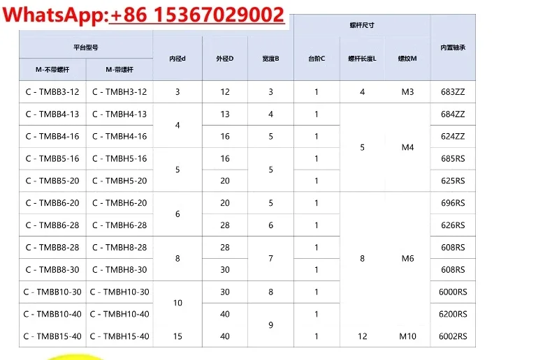 10pcs Economical polyurethane coated bearing with screw C-TMBB rubber guide wheel pulley roller resin molded bearing