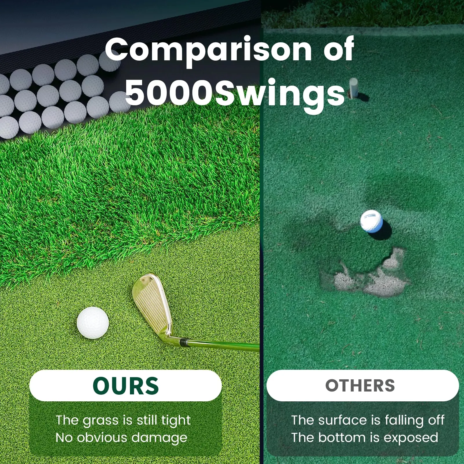 Tapete de Golf Doble con Bande - Practice Equipment For Golf reseña y precio