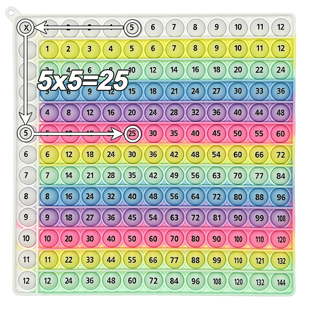 Multiplication Practice Math Games, 12x12 Times Table Learning Board Game, Mathematics Teaching Toys Gift for Birthday Christmas