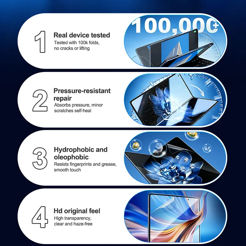 RELIFE GF-13F Foldable Hydrogel Film Pressure-resistant Repair Suitable for Y22, Y25 and other Series of Film Cutting Machines