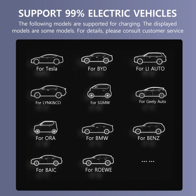 QIAO Level 2 EV-Ladegerät 7,5 m Kabel 7,3 kW 11 kW 22 kW WLAN Bluetooth APP-Verbindung Heim-Ladestation für Elektrofahrzeuge