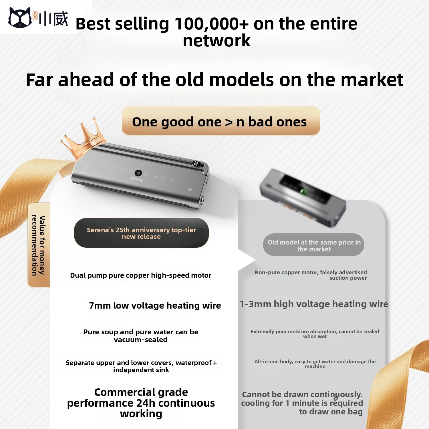 เครื่องซีลสูญญากาศแบบปั๊มคู่ เครื่องบรรจุภัณฑ์ถนอมอาหารในครัวเรือนขนาดเล็ก