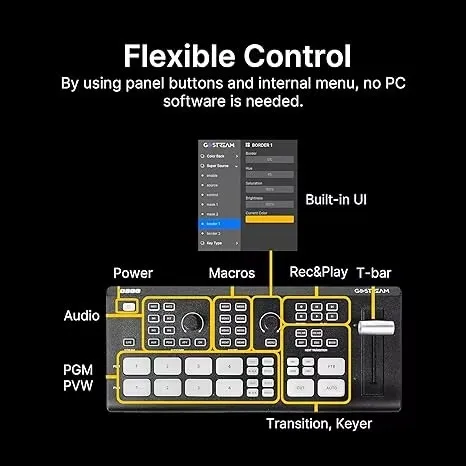 Osee GoStream Deck HDMI- USB2.0 Video Mixer Switcher Capture Card Box مع NDI محول الفيديو القابل للتحديث خلاط للبث المباشر