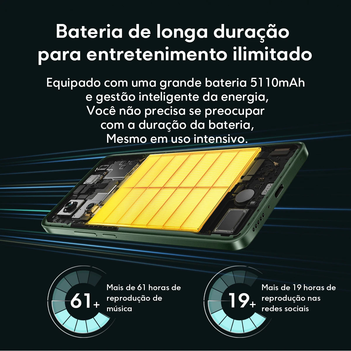 POCO M7 Pro 5G 8GB/256GB ROM الهاتف الذكي معالج أرجواني فائق القوة البعد 7025 6,67 AMOLED 45W بطارية 5110mAh 120 هرتز