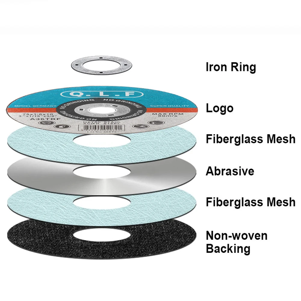 10 buah pisau gergaji bundar Resin 75mm, pisau pemotong Mini cakram sudut penggiling roda gerinda tebal 1.6mm untuk gergaji putar memotong kayu logam